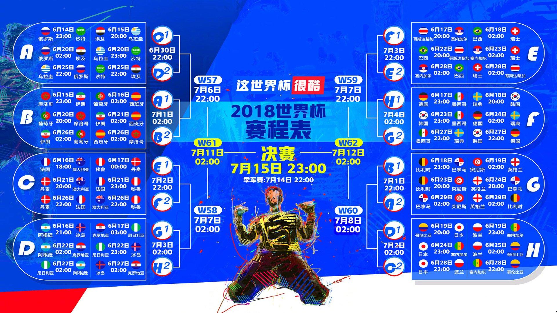 王者荣耀世界冠军杯落幕，中国战队斩获总冠军创历史