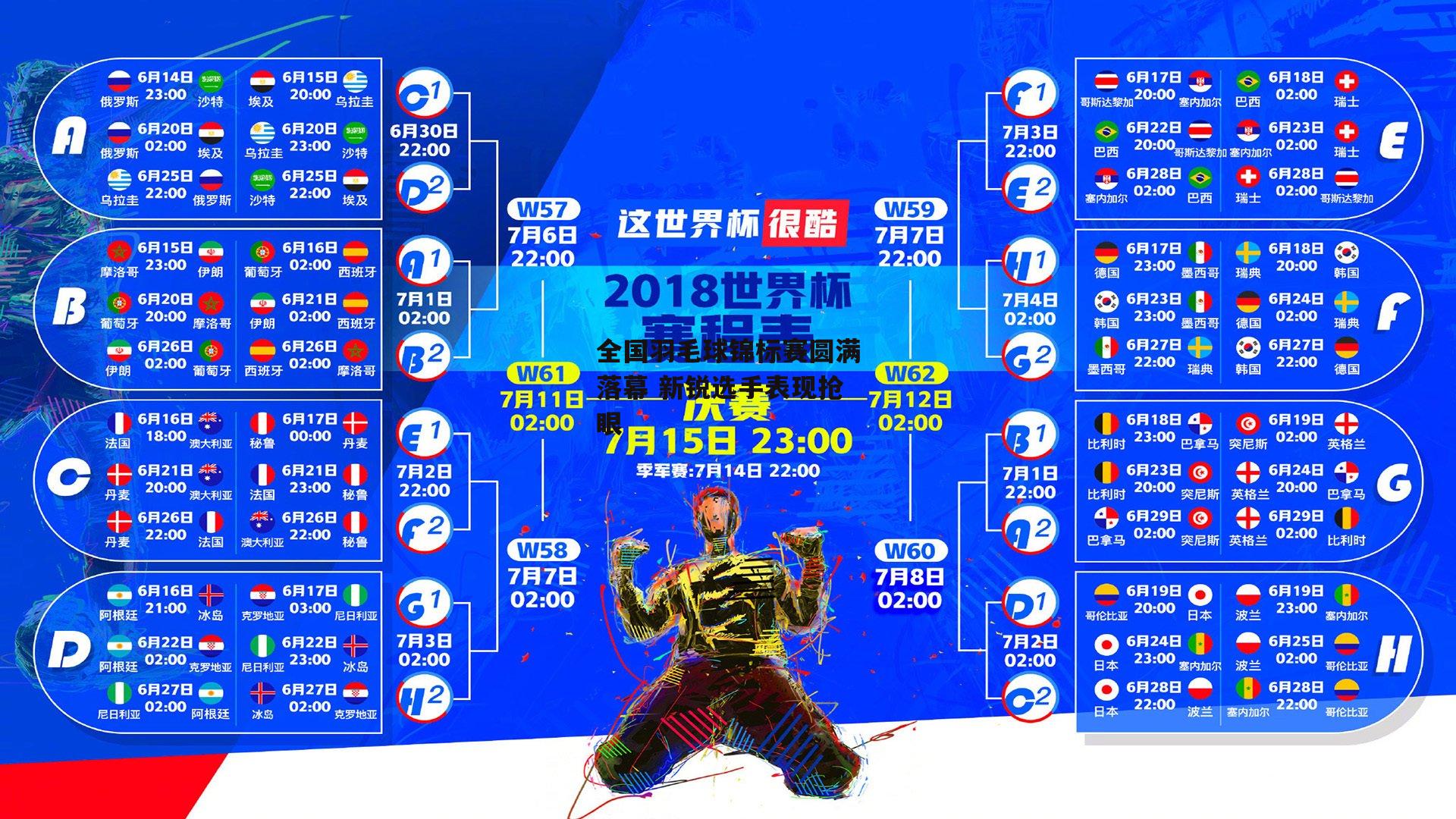 全国羽毛球锦标赛圆满落幕 新锐选手表现抢眼